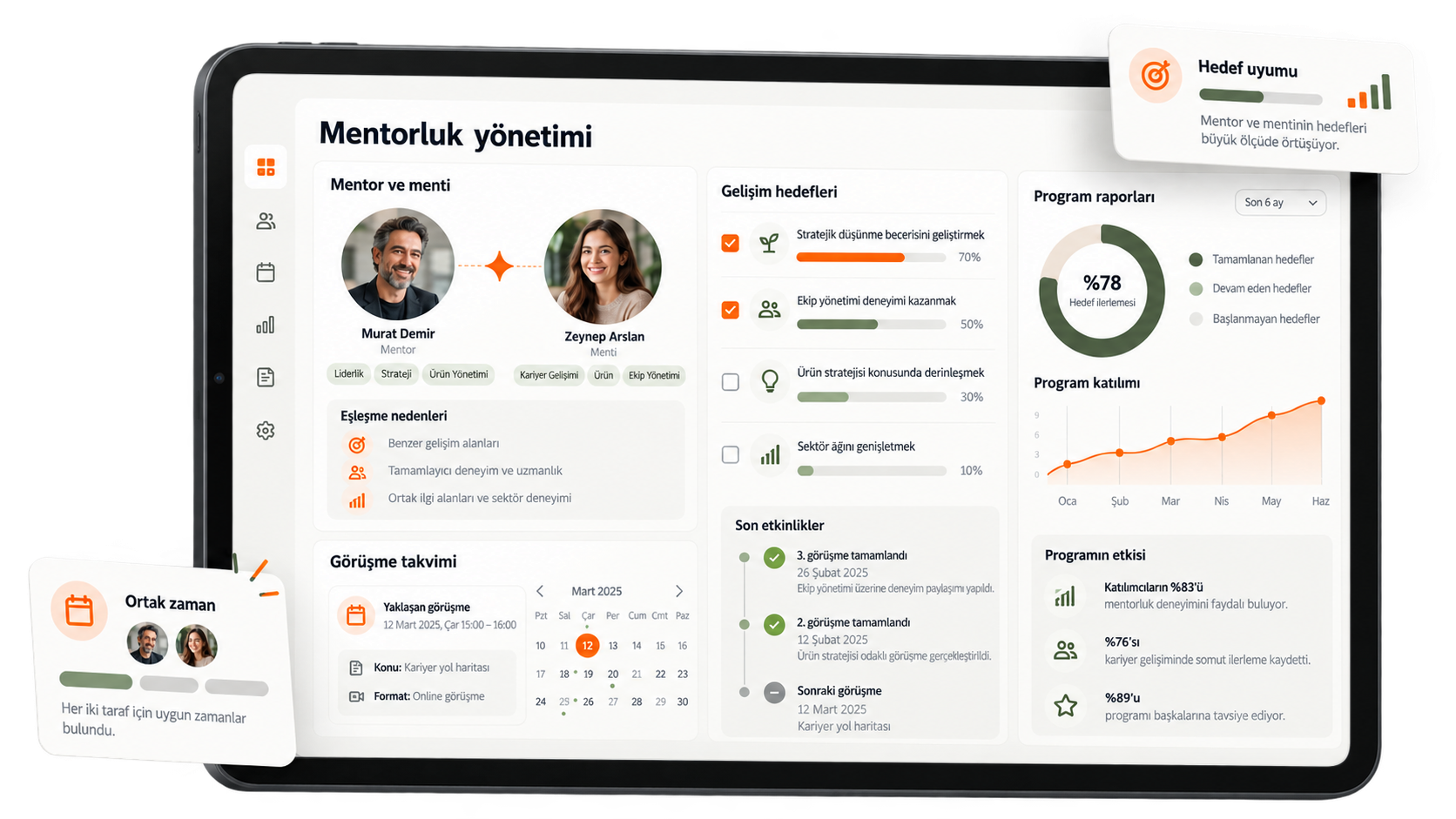 MentörHub mentorluk yönetimi: mentor ve menti eşleşmesi, gelişim hedefleri, görüşme takvimi ve program raporları